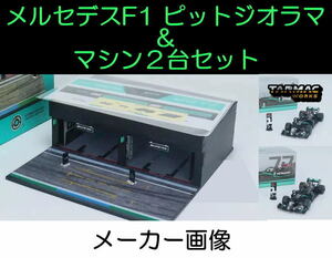 【送料込み】メルセデス AMG F1チーム ピットガレージ ジオラマ 1/64 マシン W11 ２台（ハミルトン ボッタス）セット ターマックワークス