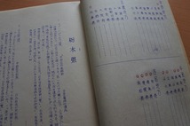 ★古書★日本性崇拝資料　阿部通良　編著　昭和46年 おまけ付_画像4