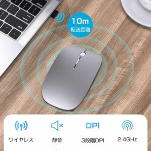 超薄型 ワイヤレスマウス Mac/Windows/surface