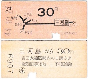 国鉄　地図式乗車券　£220　昭和44年　三河島　→　30円区間　
