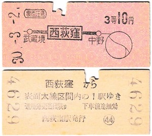 国鉄　地図式乗車券　£236　昭和30年　西荻窪　→　10円区間　3等
