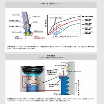 【CUSCO/クスコ】 車高調整サスペンションキット street ZERO A Blue トヨタ エスティマ ハイブリッド AHR20W [926-62N-CBL]_画像4