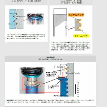 【CUSCO/クスコ】 車高調整サスペンションキット street ZERO Blue トヨタ アルファード AGH30W/GGH30W [990-62P-CNF]_画像4