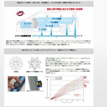 【CUSCO/クスコ】 車高調整サスペンションキット street ZERO Blue ホンダ エリシオン RR1/RR3/RR5/RR2/RR4/RR6 [362-62P-CBLF]_画像3