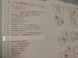 # TIG welding machine. Q&A Matsushita Panasonic large hen Daiwa Hitachi .