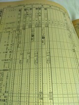 交通公社時刻表　1981/7月号　現状渡し_画像3