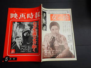 映画時報　昭和36年5月号　表紙／「わが生涯は火の如く」　東映十年の歴史を顧みて