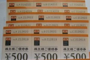 クリエイトレストラン 優待券 500×20枚 10000円分 2024年5月31日 しゃぶ菜・デザート王国　磯丸水産・つけめんTETSU　かごの屋、鳥良