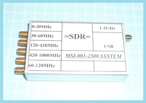 MSI_ SDR SYS_903 10K- 2GHz SDR ラジオ MSI001 -2500 SYSTEM ALケース 入り