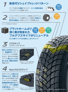 ミシュラン スタッドレス X-ICE SNOW SUV 255/45 R20 105T XL エックスアイススノー 　スタッドレス　2023年製　2本セット