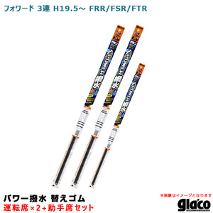 ガラコワイパー パワー撥水 替えゴム 車種別セット フォワード 3連 H19.5～ FRR/FSR/FTR 運転席×2+助手席 ソフト99 ht