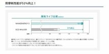 ◆在庫あり! 4本set 175/55R15 175/55-15 TOYOナノエナジー3 タイヤ交換 座間 大和 タンク ルーミー パッソ トール ミラージュ ジャスティ_画像9