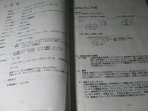東京ハイパワー　HL-1KFX　取り扱い説明書(原本)_画像2