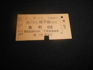 国鉄　A型硬券　地下鉄経由　上野から　西日暮里地下鉄経由金町　昭和51年　送料84円