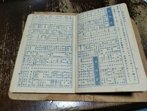 大東京交通便覧　古地図　昭和17年印刷　出版　81ページ　9×14センチ　　資料　書き込み　キレ_画像4