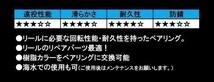 送料無料(定形外郵便)　シマノ　オーバーホール用ベアリングキット　17 グラップラー 300HG_画像2