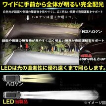 ZESチップ H4 LED ヘッドライト バルブ 2個セット Hi/Lo 16000LM 12V 24V 6000K ホワイト 車 バイク トラック 明るい 高輝度 爆光 車検対応_画像8