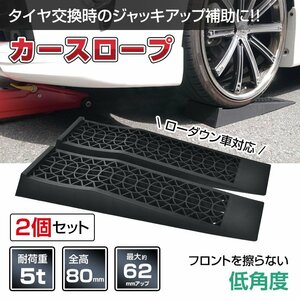 カースロープ 2個 5t ローダウン車 大型車 アシスト ジャッキアップ補助 タイヤ交換 整備用 カーランプ メンテナンス スロープ 車 ee362