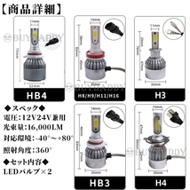 大人気 爆光 LED フォグランプ H8 H11 H16 アップルグリーン 12v 24v フォグライト 送料無料 初期保証_画像5