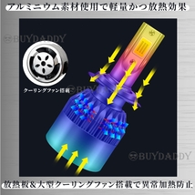 大人気 爆光 LED フォグランプ H8 H11 H16 アップルグリーン 12v 24v フォグライト 送料無料 初期保証_画像3