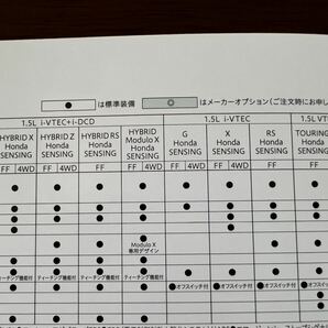 2020年8月発行 RU3,4,1,2系ヴェゼル カタログ＋アクセサリーカタログ＋ナビゲーションカタログの画像7