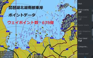 【採取期間2020.6月～2021年12月末】ローランス・ガーミン魚探向け琵琶湖北湖南部東岸オダ類　ポイントデータ　GPXファイル