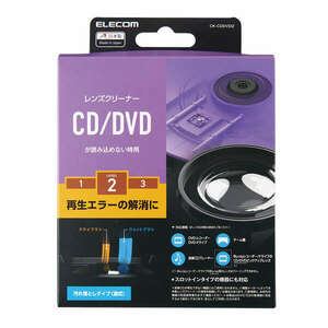 CD/DVD for lens cleaner . type type .. return be reproduction error optimum lens . adhesion did dirt etc. ... taking . cleaning : CK-CDDVD2