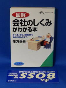 中古 図解 会社のしくみがわかる本 生方幸夫 知的生きかた文庫 三笠書房 シオリあり