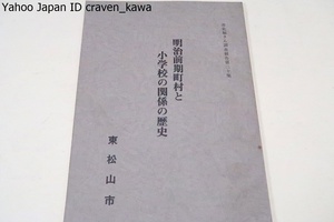 明治前期町村と小学校の関係/東松山市/1872年の学制々定以来の目まぐるしい制度改廃の意味を東松山市域の小学校の歴史の中から見たもの