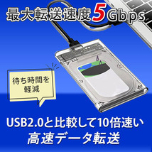 2.5インチ HDD SSD USB 3.0 ケース 外付け 高速 USB3.0 接続 SATA対応 高速データ転送 ハードディスク 透明クリア 電源不要 ２個簡単取付_画像2