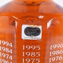 大阪府内発送限定★サントリー ミレニアム 15年 ＊箱付 700ml 43% ウイスキー SUNTORY MILLENNIUM 2000 K260783_画像7