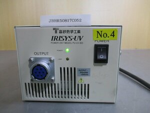 中古 HAMAMATSU POWER UNIT MODEL PU-UV-303 UV LED光源 通電OK(JBHR50817C052)