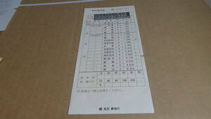 国鉄　軟券特別補充券　東京駅から新幹線経由●名古屋市内　0044-13　品川車掌区