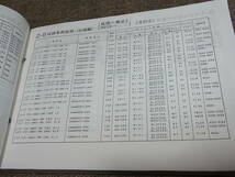 X★ 日産　ニッサン AD バン ワゴン　Y10型　主要整備 部品カタログ ’90~　1996-2_画像8