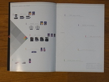 Polaroid ポラロイド カタログ 24ページ 2001年10月 1200、MACRO、600、I-zoon、JOYCAM　series、MODEL 185 など掲載_画像2