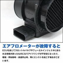 【新品即納】ニッサン エクストレイル T30/T31 エアマスセンサー エアフロセンサー エアフロメーター 22680CA000 226807S000_画像4