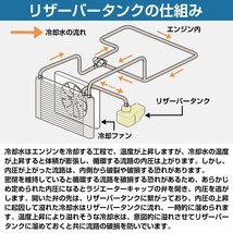 アルミ製 リザーバータンク サブタンク ニッサン シルビア S13 S14 S15 240SX 180SX 銀 クーラント ラジエーター_画像5