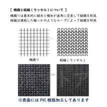 [送料無料] 防炎メッシュシート ブラック 1.5ｘ6.3m 解体 建築 建設 足場 黒 メッシュシート_画像4