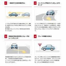 カヤバ ショック ストリーム RN2 RN4 4WD車用 01-06 KYB NewSR フロント用2本 送料無料_画像4