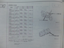 ホンダCB400スーパーフォアパーツリストCB400FⅡN（NC31-1000001～)4版送料無料_画像4