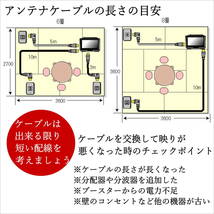 ◇テレビアンテナケーブル 5m 片側L字型 ネジ切無しのマルチタイプ 壁のコンセントからテレビやレコーダーまで プラグ改良最新版FQ50A-_画像6