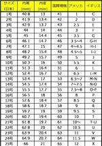 停止間近！キレイな透かし彫り！3クラウンジルコニア付リング内径約23.5㎜ローズゴールド/王冠モチーフ _画像5