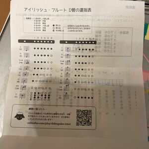 アイリッシュフルートＤ管運指表