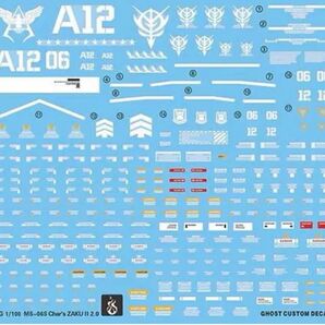 MG 1/100 MS-06S シャア専用ザク II 専用水転写式デカール並行輸入