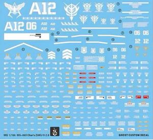 MG 1/100 MS-06S シャア専用ザク II 専用水転写式デカール並行輸入