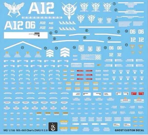 MG 1/100 MS-06S シャア専用ザク II 専用水転写式デカール並行輸入