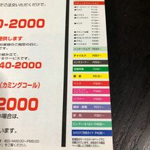 な98 ニッセン Nissen カタログ番号2955 夏号 1998年 ファッション 家具 下着 靴 服 通販 生活 バック 男性 女性 子供 キッズ _画像2