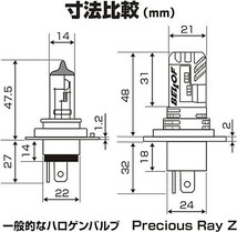 デイトナ(Daytona) BELLOF(ベロフ) バイク用 LED H4 ヘッドライトバルブ 1800ルーメン プレシャスレイZ_画像6