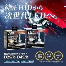 スフィアライト 純正HID用LEDヘッドライト D2S/D2R 6000K 10000lm R専用シェード(遮光板)付属 純正バ_画像2