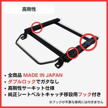 シャトル GK8 GK9【 右側：運転席側 】/ レカロ SR-0,1,2,3,4,5,6,7,11 LS-#,LX-# / シートレール / 高剛性 軽量 ローポジ_画像3